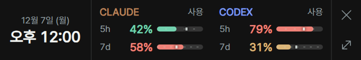 Claude와 Codex 사용률을 나란히 보여주는 한 줄 바 모드 예시