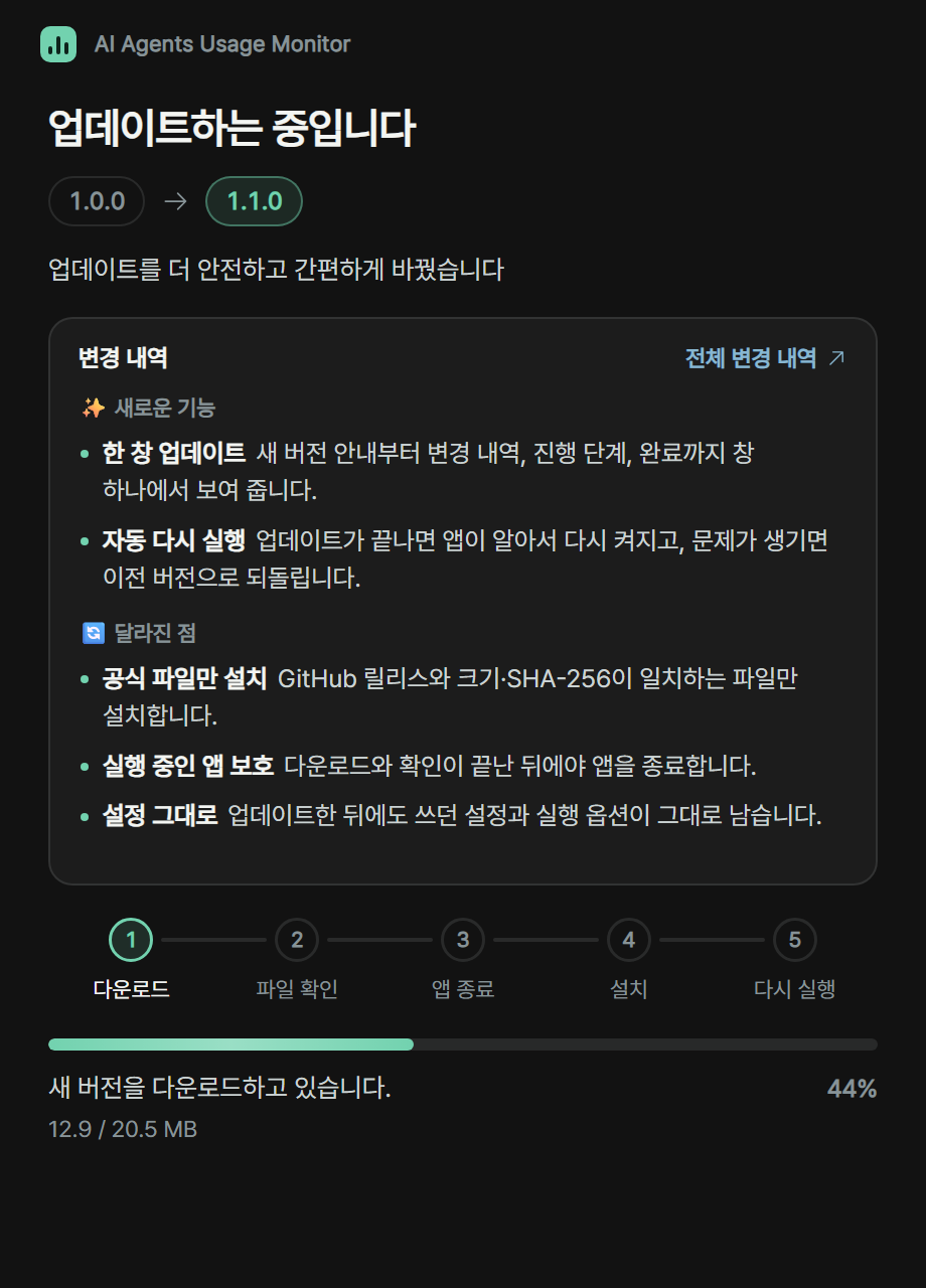 변경 내역과 다섯 단계 진행 표시, 다운로드 진행률이 함께 보이는 업데이트 창